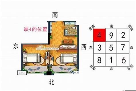 缺西南角|风水学中，缺西南角的房子怎么化解？